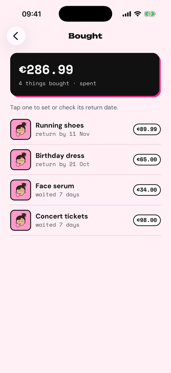 Bought list with return by dates.