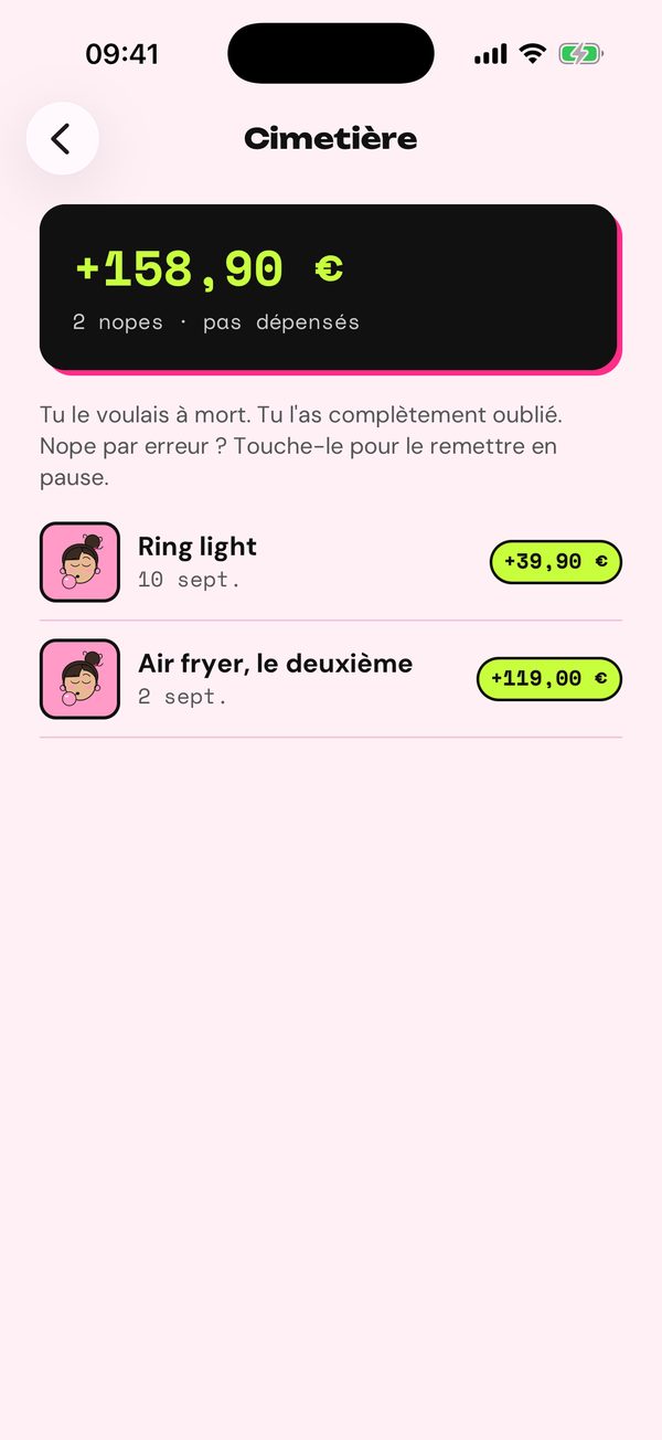 Cimetière : 158,90 € de nopes datant de plus d'un mois.