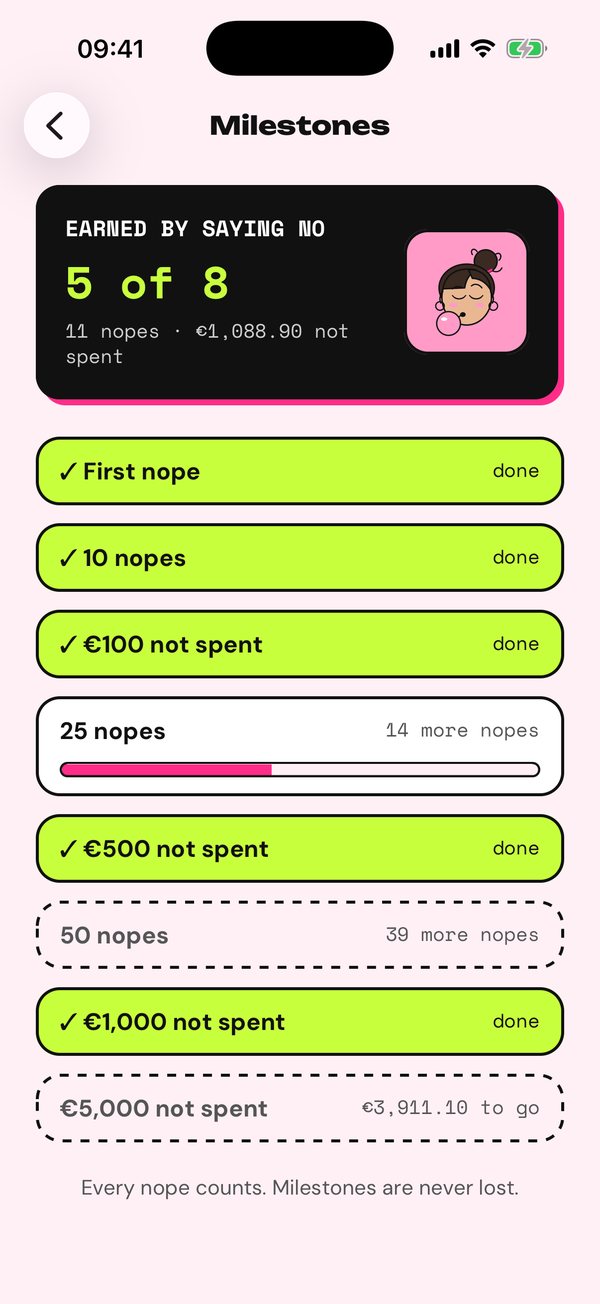 Milestones screen: 5 of 8 reached, 25 nopes is 14 more nopes away.